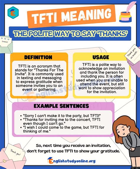 tfti meaning|tfti meaning in text.